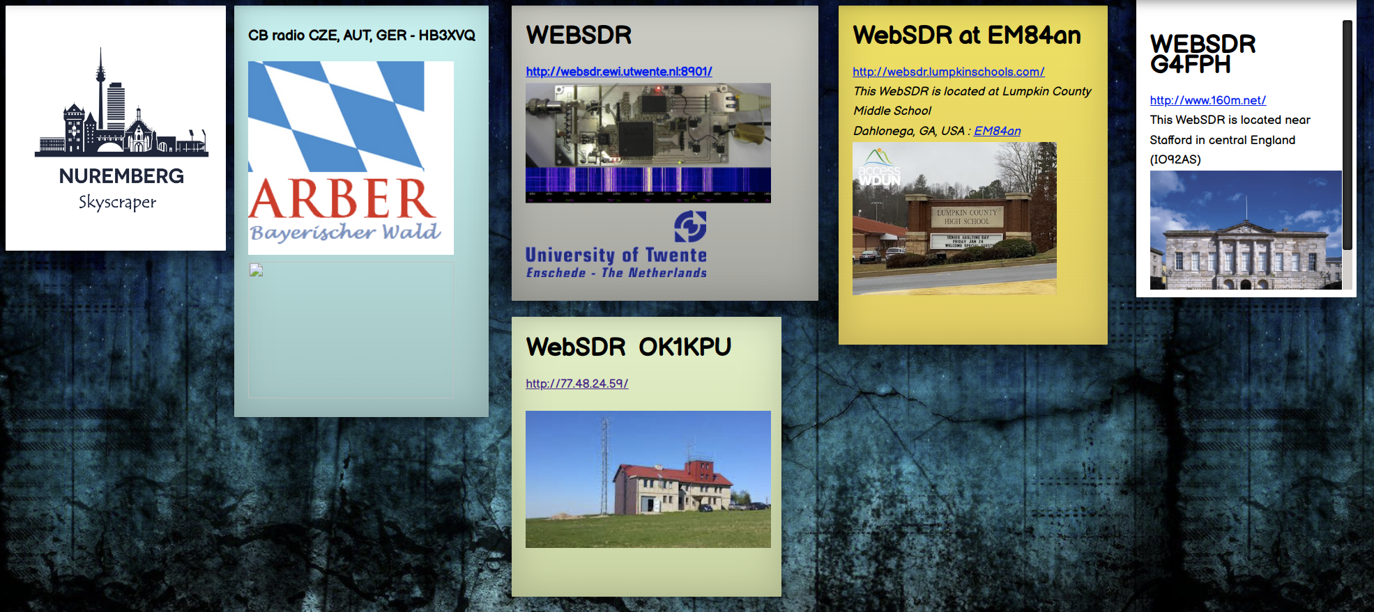 Nstnka WebSDR